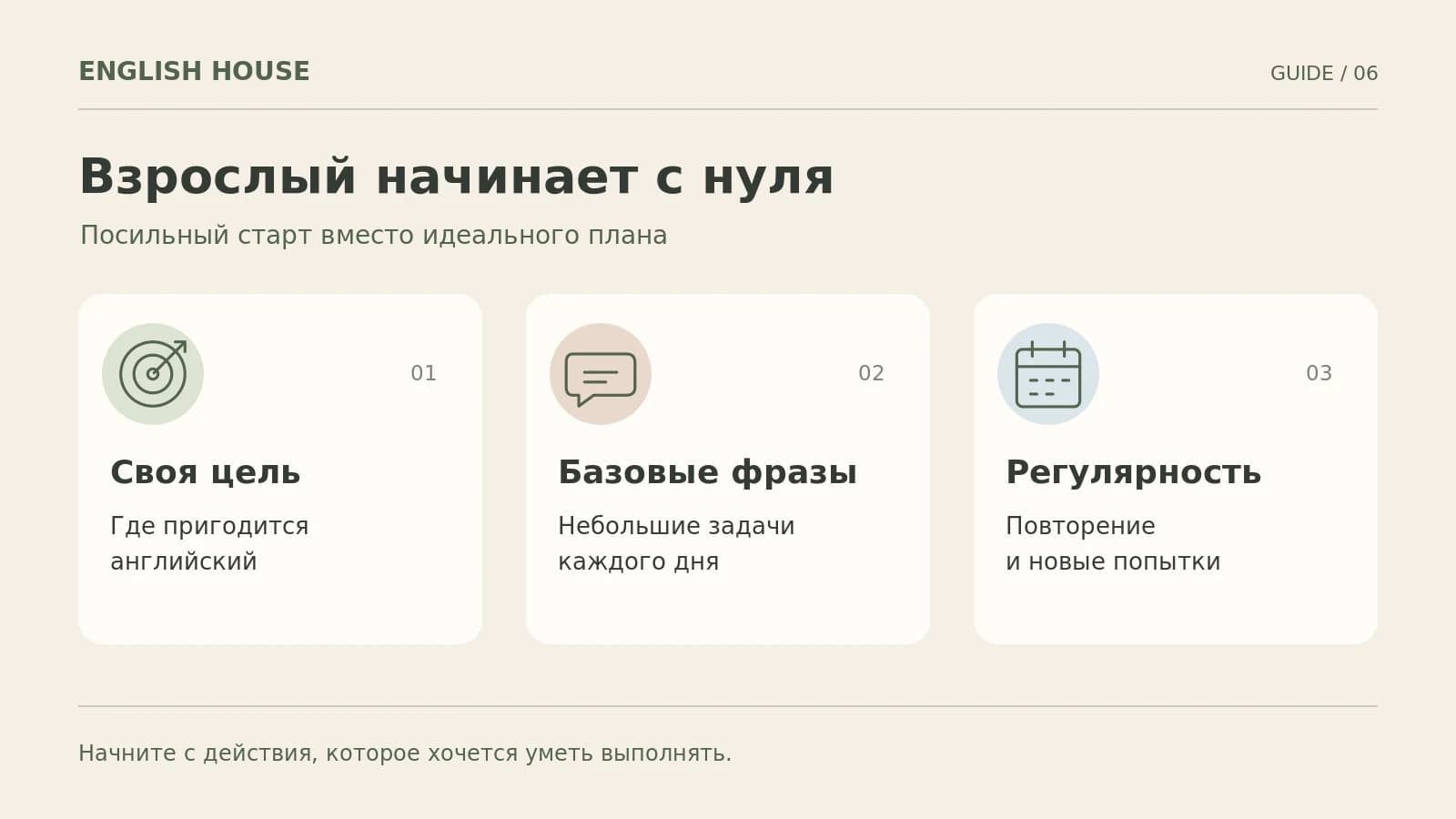 Взрослый начинает с нуля: своя цель, базовые фразы, регулярность. Авторская схема English House.