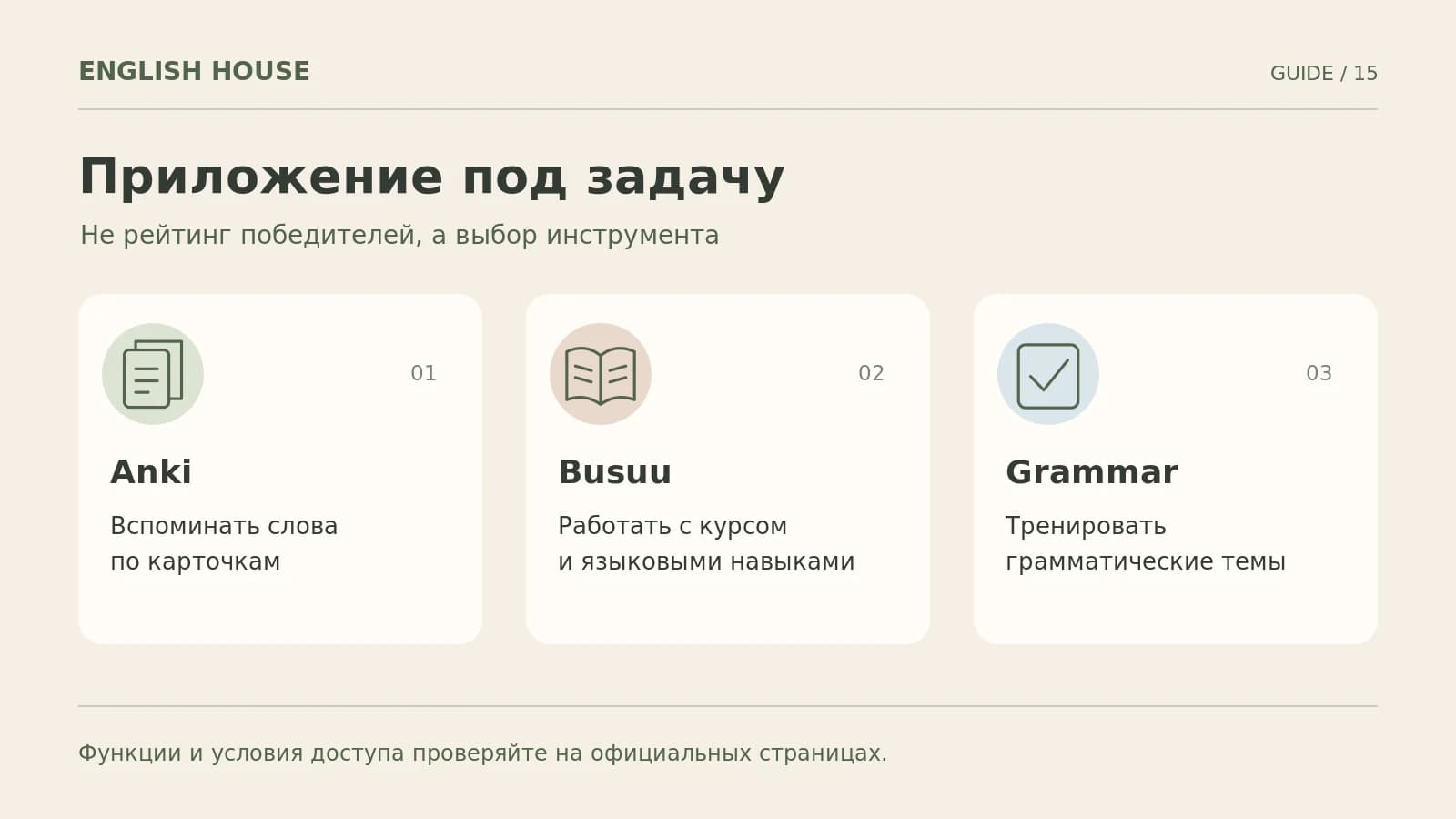 Приложение под задачу: anki, busuu, grammar. Авторская схема English House.